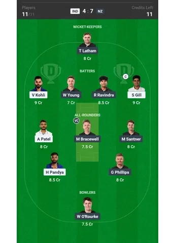 Image Credit: Dream11