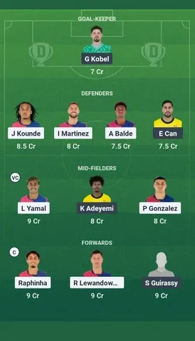 BAR vs DOR Dream11 Team