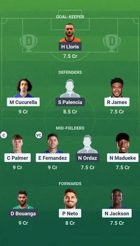 CHE vs LAFC Dream11 Team