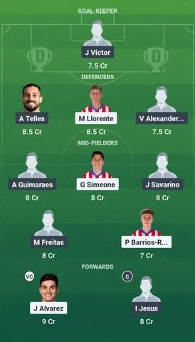 ATL vs BOTF Dream11 Team