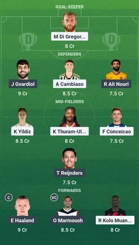 JUV vs MCI Dream11 Team for FIFA Club World Cup 2025 Group G match