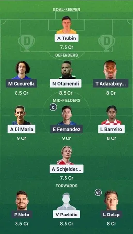 BEN vs CHE Dream11 Team
