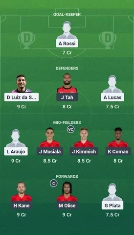 FLMG vs BAY Dream11 Team for Round of 16 Match of FIFA Club World Cup 2025
