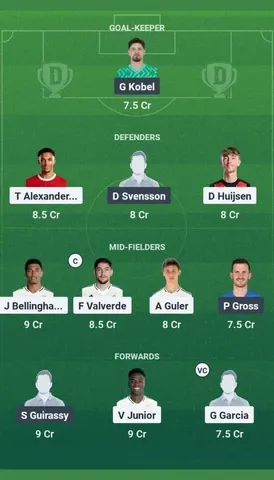 RM vs DOR Dream11 Team for 2025 FIFA Club World Cup Quarter Final