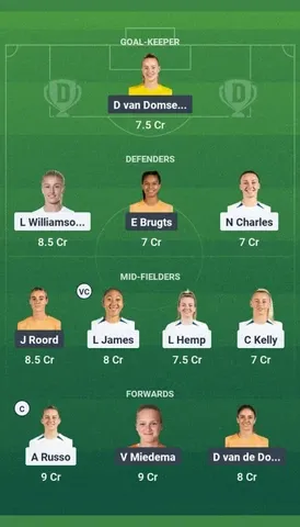 ENG-W vs NED-W Dream11 Prediction