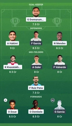 PSG vs RM Dream11 Team