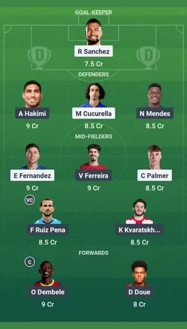 CHE vs PSG Dream11 Team for FIFA World Cup 2025 Final
