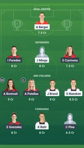 GER-W vs ESP-W Dream11 Team for semifinal of Women's Euro 2025