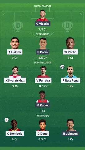 PSG vs TOT Dream11 Team for UEFA Super Cup 2025 Final Match