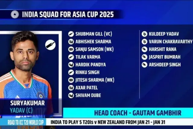 India Squad for Asia Cup 2025