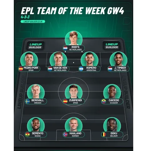 Premier League Team of the Week GW4