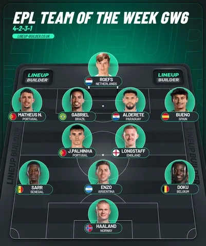 Premier League Team of the Week GW6