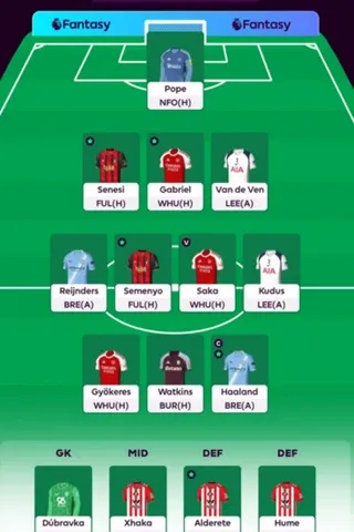 FPL Team of the week Gameweek 7, Premier League 2025-26