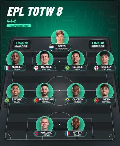 Team of the Week Gameweek 8, Premier League 2025-26