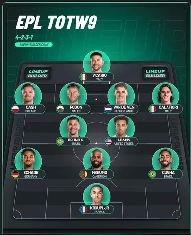 Team of the Week Premier League Gameweek 9