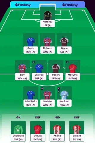 FPL Team of the Week Gameweek 12 Premier League 2025-26