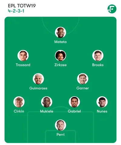Premier League Team of the Week Gameweek 19