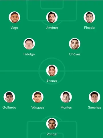 Mexico Lineup at FIFA World Cup 2026
