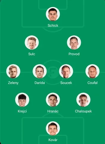 Czech Republic FIFA World Cup 2026 Predicted Lineup