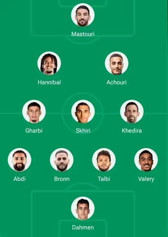 Tunisia Predicted Lineup for FIFA World Cup 2026