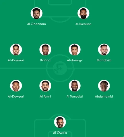 Saudi Arabia Predicted Lineup at 2026 FIFA World Cup