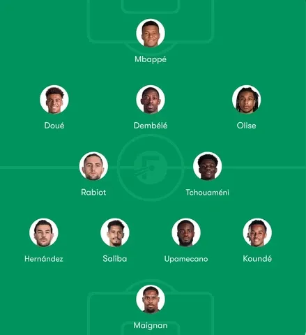 France Predicted Lineup at 2026 FIFA World Cup