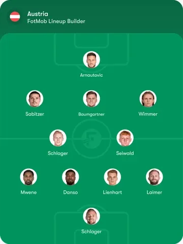 Austria Predicted Lineup for 2026 FIFA World Cup