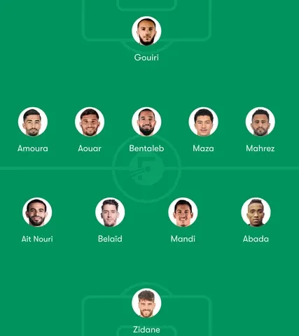 Algeria Predicted Lineup for 2026 FIFA World Cup