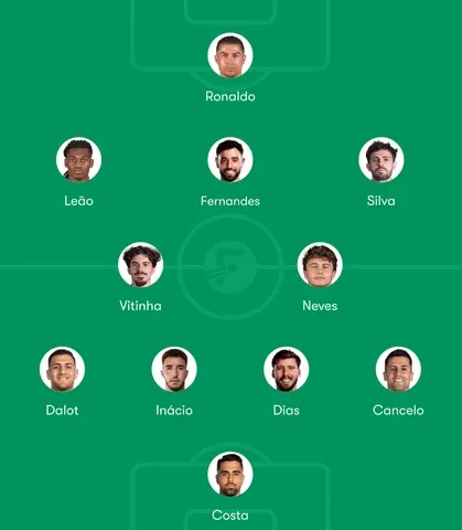 Portugal Predicted Lineup at 2026 FIFA World Cup