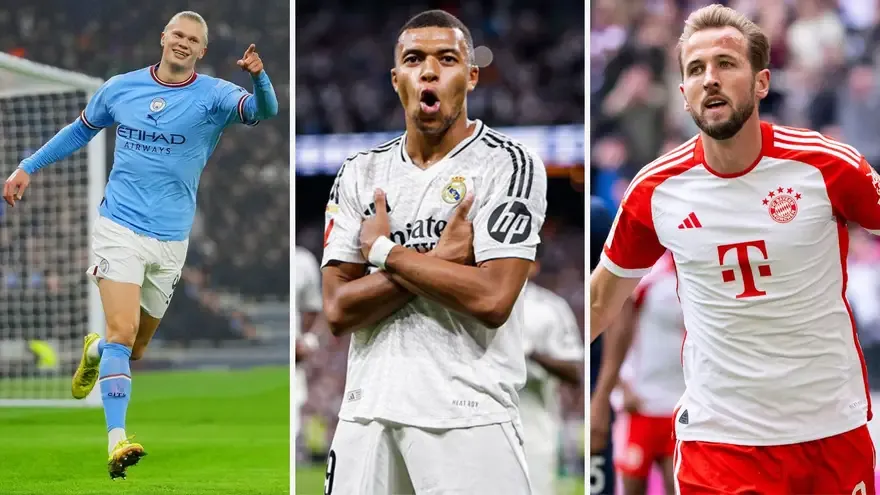 Top 5 Best Strikers in the World Right Now (2025 Rankings)