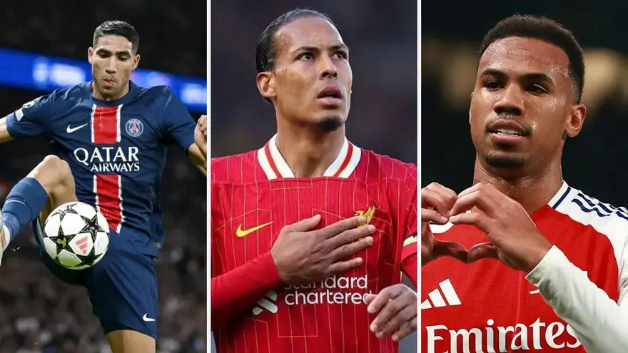 Top 5 Best Defenders in the World Right Now (2025 Rankings)