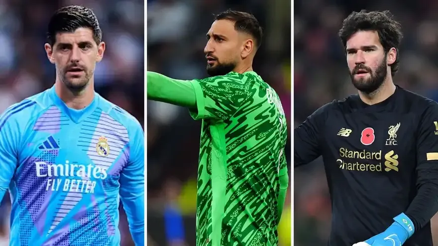 Top 5 Best Goalkeepers in the World Right Now (2025 Rankings)