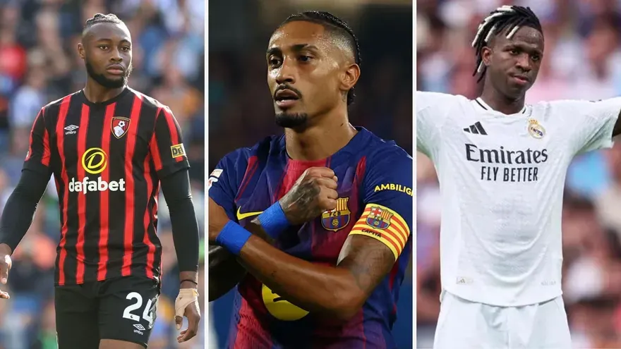 Top 5 Best left wingers in the world right now in 2025