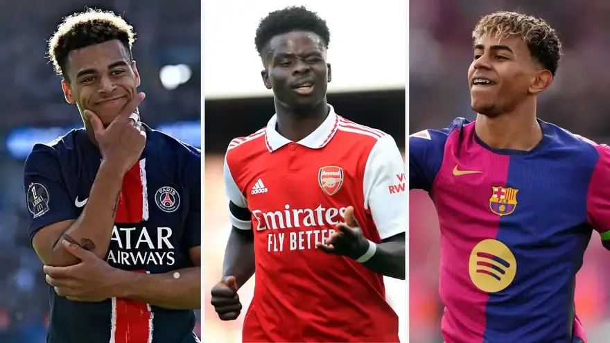 Top 5 Best right wingers in the world right now in 2025