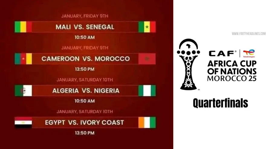 AFCON 2025-26 Quarterfinals: Previews, Predictions and Full schedule