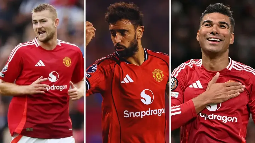Top 5 Highest Paid Manchester United Players in 2025–26: Full Weekly Salary List