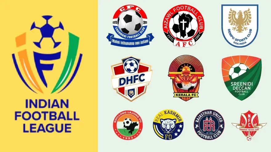 Indian Football League 2025-26: Full Squad List of All Teams