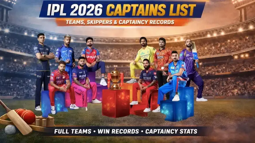 IPL 2026 Captains List: Full Teams, Skippers & Captaincy Records
