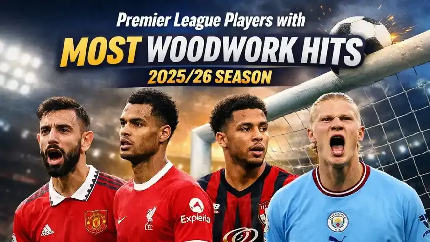 Top Players with Most Woodwork Hits in Premier League 2025/26