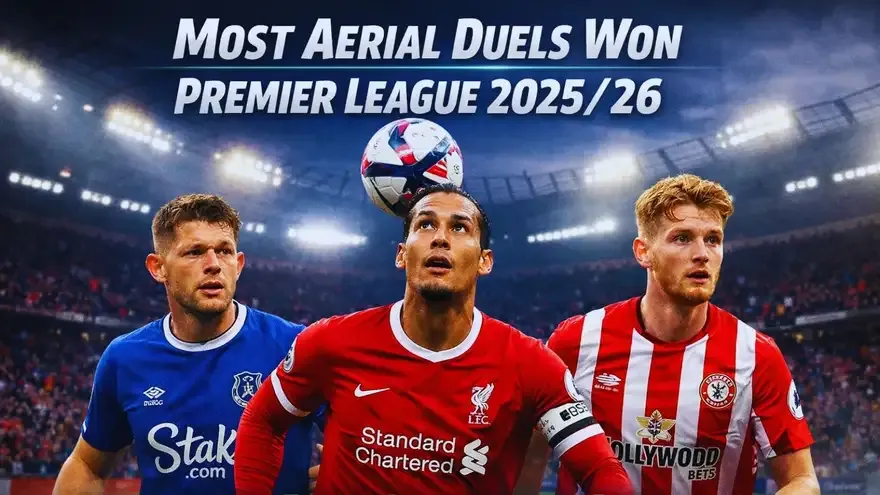 Most Aerial Duels Won Premier League 2025/26: Van Dijk Leads the List