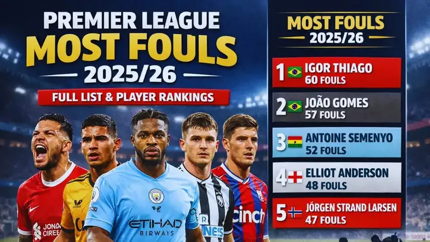 Premier League Most Fouls 2025/26: Full List & Player Rankings