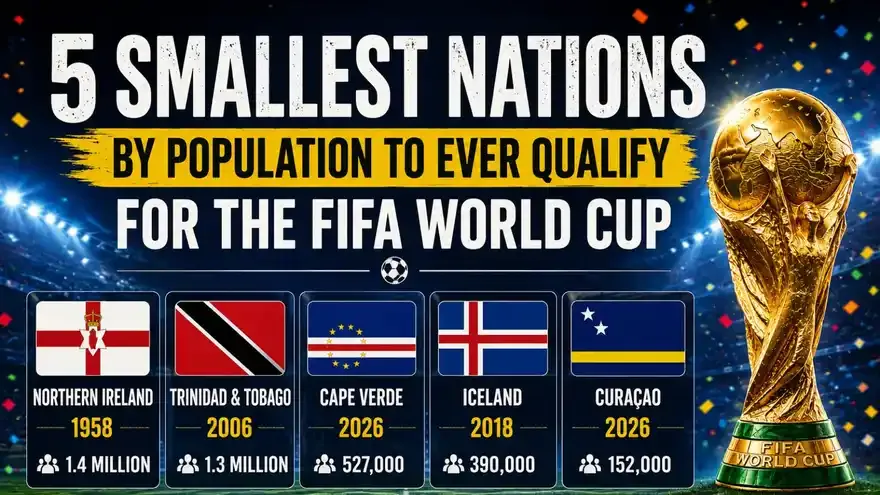 5 Smallest Nations by Population to Ever Qualify for the FIFA World Cup