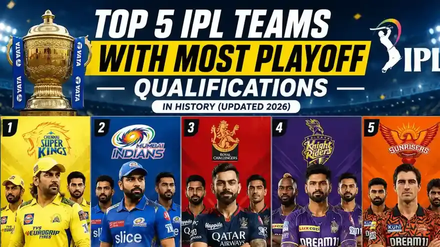 Top 5 IPL Teams With Most Playoff Qualifications in History (Updated 2026)