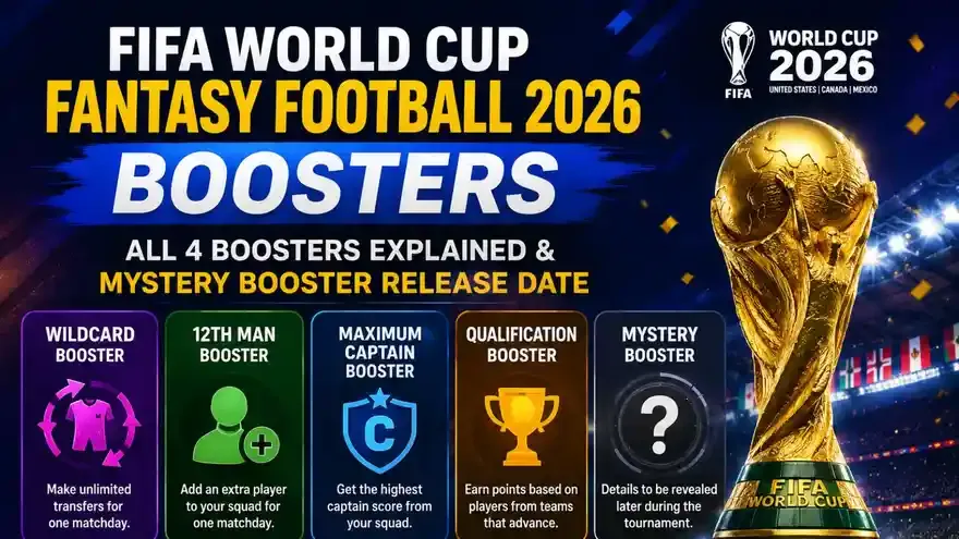 FIFA World Cup Fantasy Football 2026 Boosters: All 4 Boosters Explained & Mystery Booster Release Date