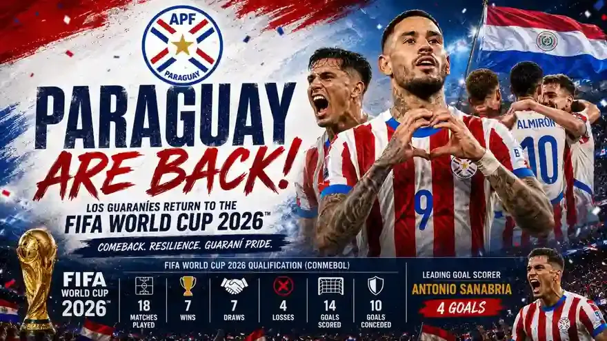 How Paraguay Qualified for FIFA World Cup 2026