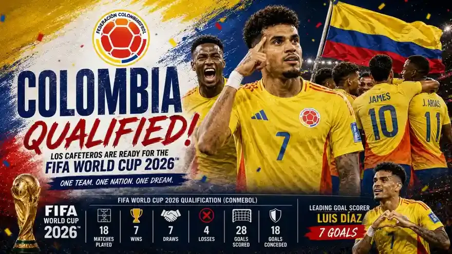 How Colombia Qualified for FIFA World Cup 2026: Results, Stats and Fixtures