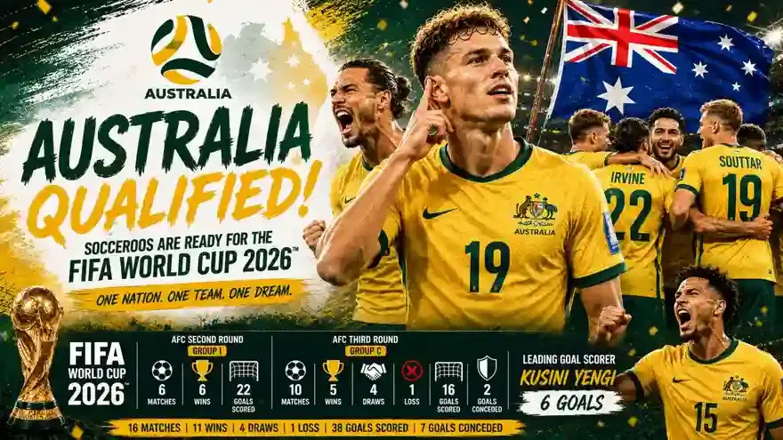 How Australia Qualified for FIFA World Cup 2026: Results, Stats and Fixtures