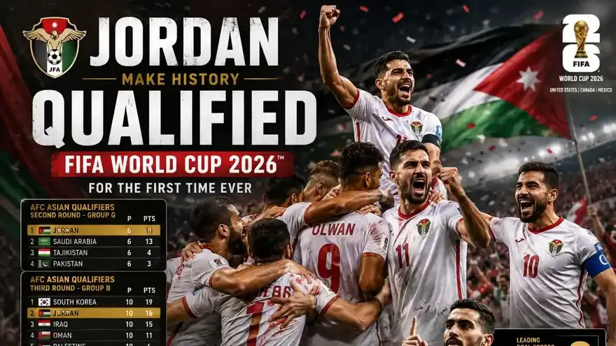 How Jordan Qualified for FIFA World Cup 2026: Results, Stats and Fixtures