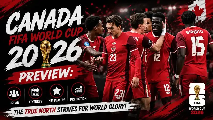 Canada FIFA World Cup 2026 Preview: Full Squad, Group B Fixtures, Key Players and Tournament Prediction