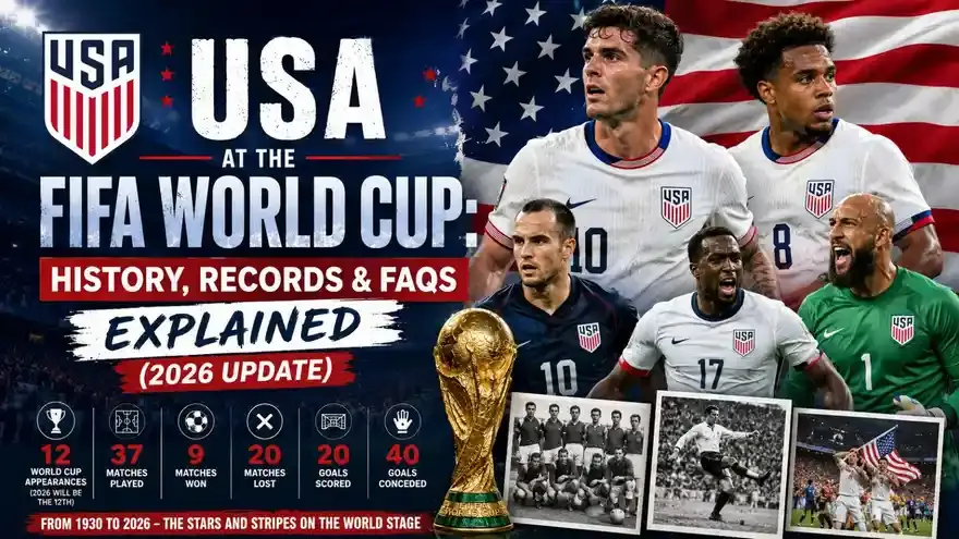 USA at the FIFA World Cup: History, Records and FAQs (2026 Update)